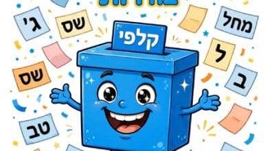 עם איזו בדיחה אתה הולך לקלפי ? קחו בדיחות לפני הבחירות בישראל 2 בדיחות לפני הבחירות בישראל.