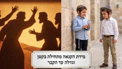ימותו הקנאים | מידה רעה ושמה קנאה 2 מידת הקנאה, ימותו הקנאים